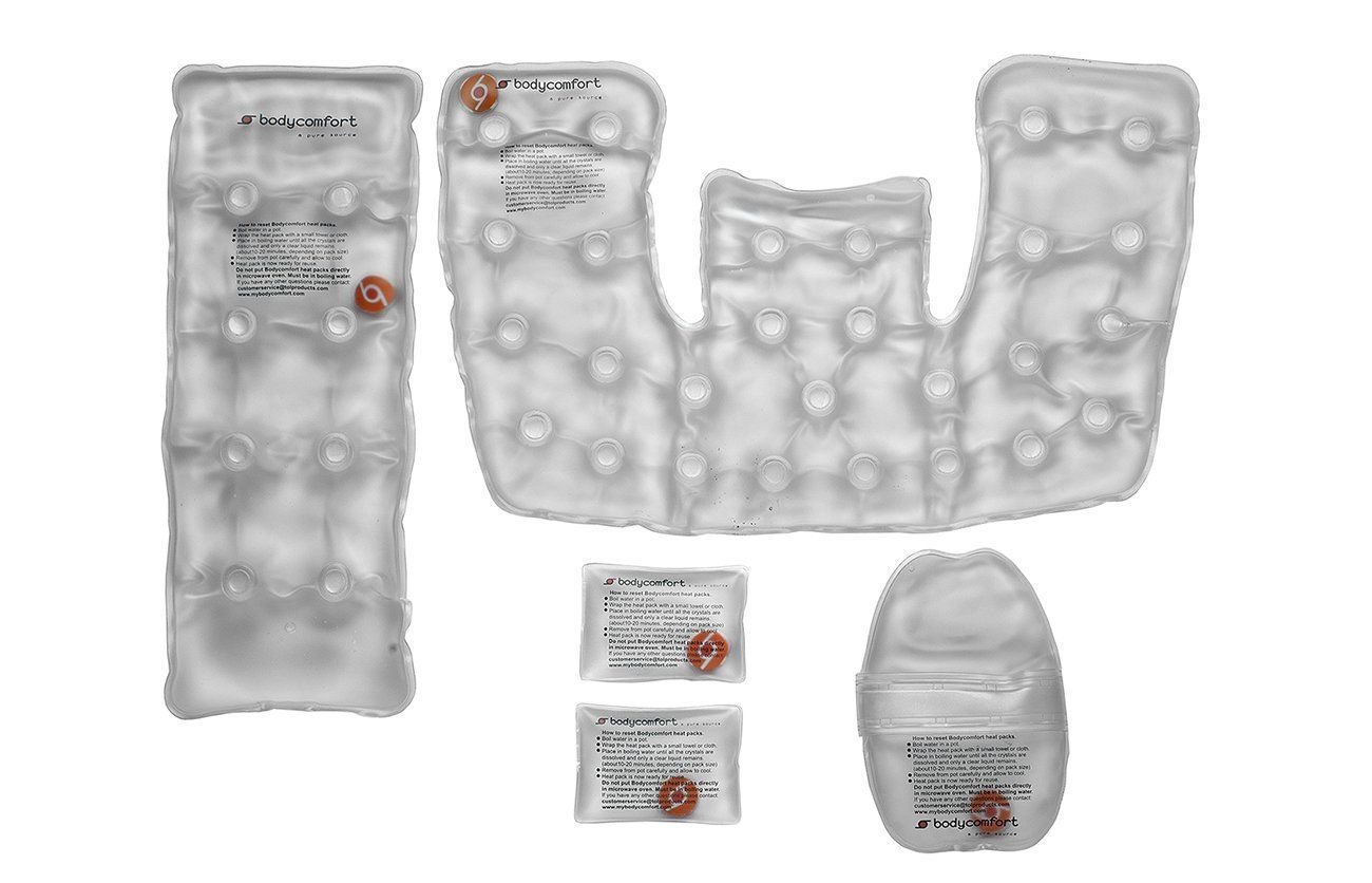 Reusable Heat Packs, Heating Pads for Back, Neck and Shoulders, NEW