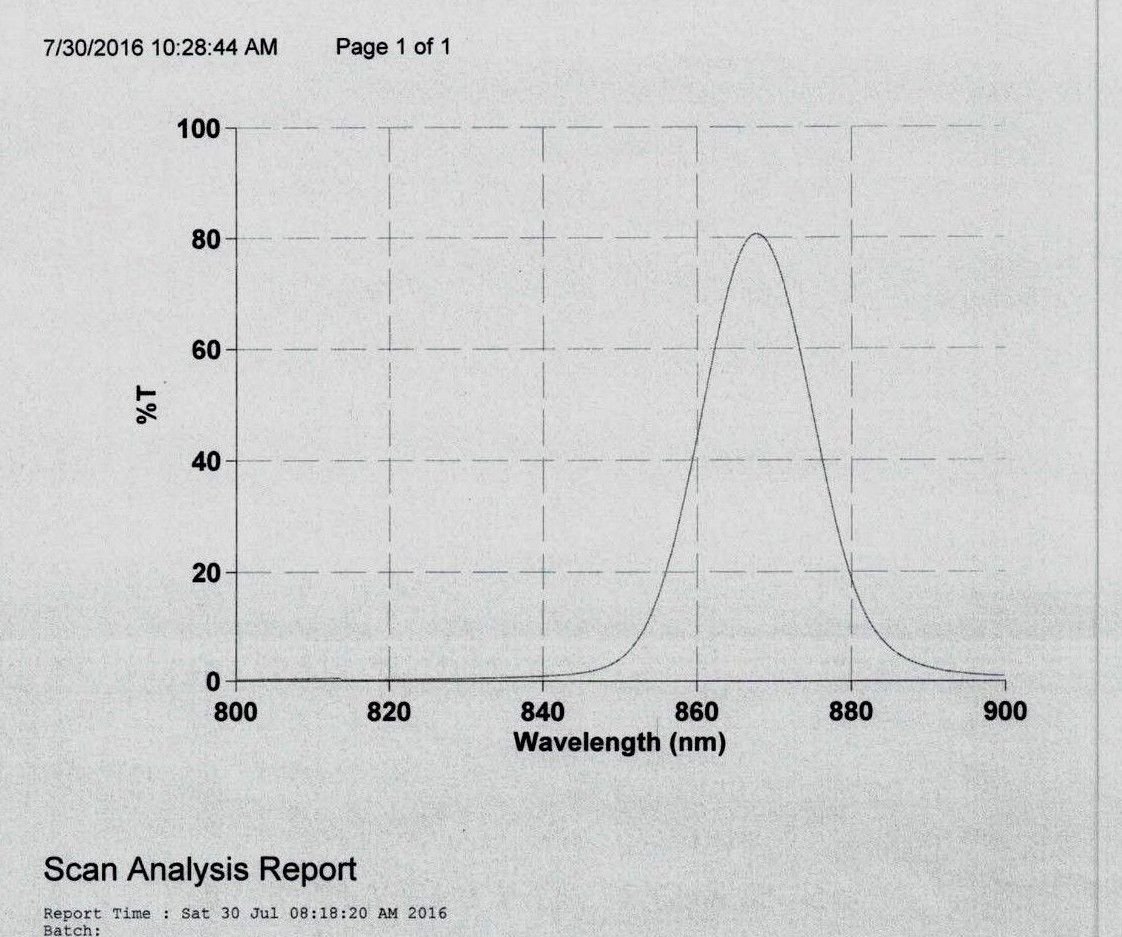 Optical Inter Filter 870NB20 12 5mm Passband Blocked For Silicon 80 