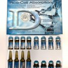 NEW GLUTA-X 7000000 GM PICO-CELL ABSORPTION WHITENING GLUTATHIONE SKIN