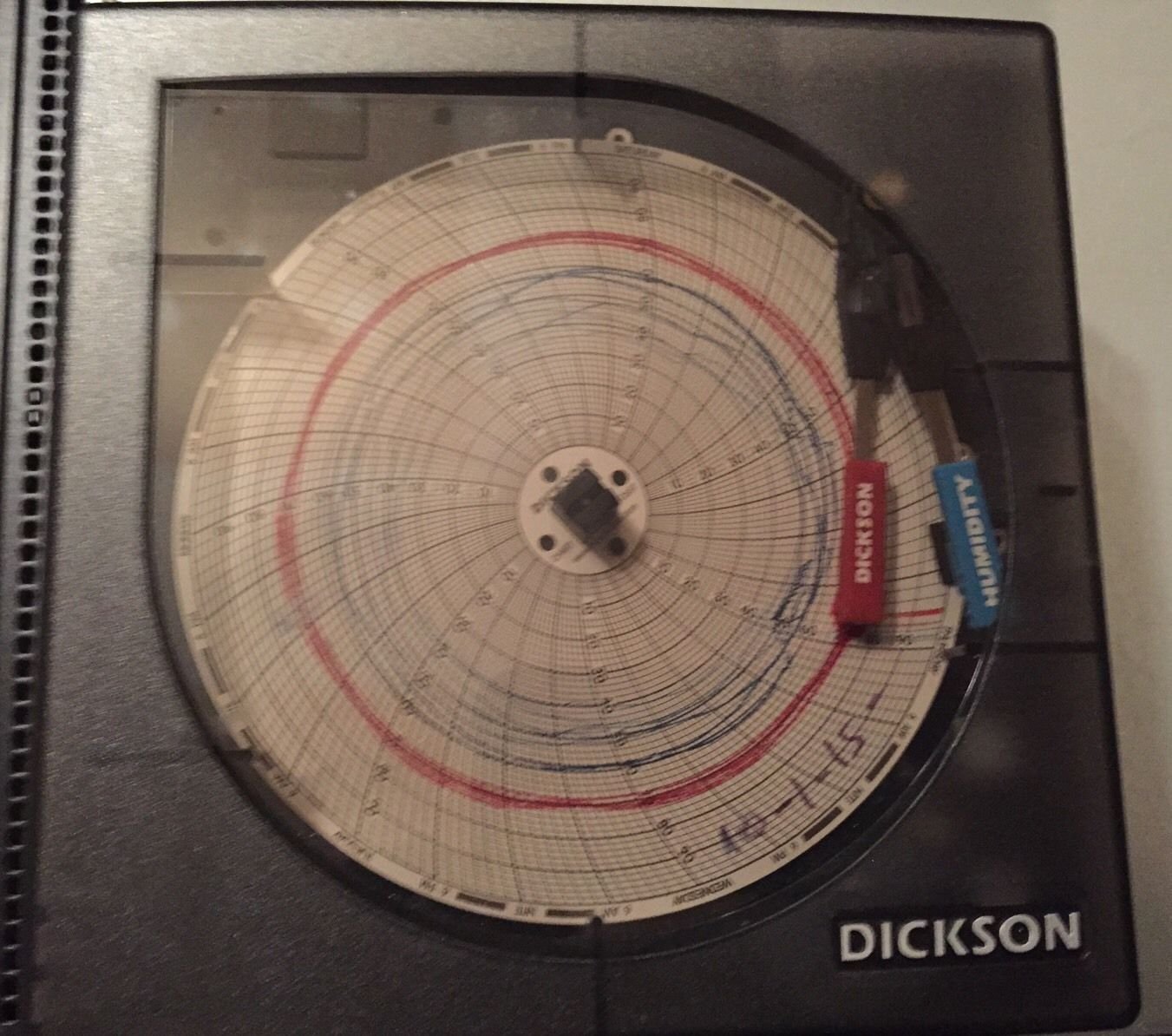 Dickson TH621 Temperature/Humidity Recorder