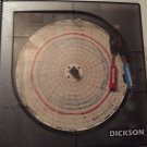 Dickson TH621 Temperature/Humidity Recorder