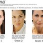 FILLERINA PLUS Dermo Cosmetic Hyaluronic EYE and LIPS COUNTOUR CREAM Grade 1-2-3
