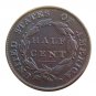 US 1835 Classic Head Half Cent Copy Coin