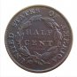 US 1828 Classic Head Half Cent Copy Coin