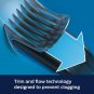 Philips Hair Clipper (Corded) with 13 Length Settings, 41 mm Wide Cutter
