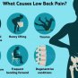 Lumbo Sacral Lumbar Support Waist belt LS belt for Back Pain Relief Lower back