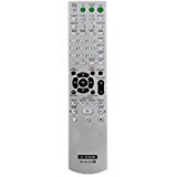 New RM-ADU005 Replace AV System Remote fit for Sony DAV-DZ630 HCD-DZ630 DAV-HDX265 HCD-HDX265 HCD-DZ