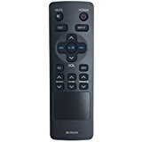 New SER0429 SE-R0429 Replaced Remote fit for Toshiba SBX4250KN SBX4250 Sound bar Speaker System