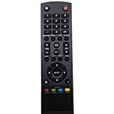 New Remote RMT-22 fit for WESTINGHOUSE TV EW32S5UW UW32SC1W UW32S3PW EW39T6MZ UW39T7HW UW37SC1W UW40