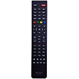 New Replaced for Remote Control Fit for JVC Models RM-RK50 RM-C1150 RM-C1171 LC-D1025 RM-C1514B RM-C