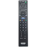 New Replaced for Remote Control RM-YD065 fit for Sony TV KDL-32BX320 KDL-22BX321 KDL32BX321 KDL-32BX