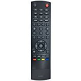 New CS90283U CS-90283U TV Remote Controller fit for Sanyo LCD TV LCD-19E30A LCD-42E30FA LCD-32E30A L