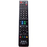 New Replaced GB004WJSA GB105WJSA GA667WJSA Remote Fit for All Sharp GB004WJSA GB105WJSA GA667WJSA SH
