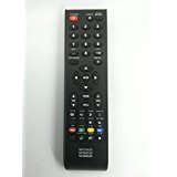 New NF015UD NF602UD NF606UD Replaced Remote Fit for Sylvania fit for Emerson TV's BLC320EM9 BLC320EM