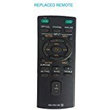 New Rm-anu159 Rm Anu159 Replaced Remote Fit for Sony Audio Systems Tvs Sa-ct60 Sact60 Htct60 Ht-ct60