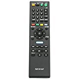 New RMT-B104P Replaced Remote fit for Sony BDP-S360 BDP-S360HP BDP-S363 BDP-S560 BDP-N460 BDP-N460HP