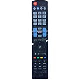 New AKB73615379 Universal BLU RAY Disc Player 3D TV Replaced Remote fit for Lg AKB72915206 AKB729152