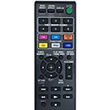 New Remote Control RM-AMU142 fit for Sony CMT-V50IP CMTV50IP CMT-V10IP CMT-V10IPN CMTV11IPW System A