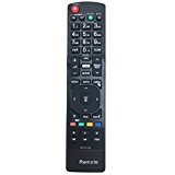 New AKB72915299 Replaced Remote fits for LG 3D MONITOR SIGNAGE 55WV70MD 55WV70MD-BL 55WV70MDBL 55WV7