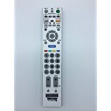 New RM-GD004W RM GD004W Replaced Remote fit for Sony BRAVIA HDTV Television KDL-37S4000 KDL-32S4000 
