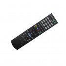 Replacement Remote Control For Sony STR-DH830 148941212 STR-CT550 RM-AAU113 DVD Home Theater AV A/V 