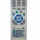 Replacement Remote Control Compatible for NEC ME300X+ VT591 NP62 V230X NP510+ VT695 Projector