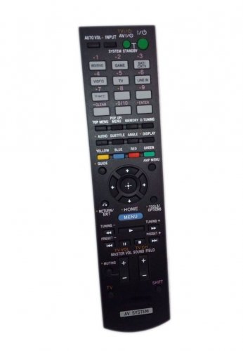 Replacement Remote Control Compatible for Sony HT-CT550W RM-AAU120 1-489-508-11 HTSS380 STR-KS380 Au