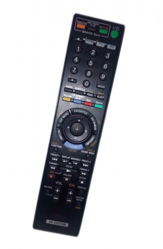 Replacement Remote Control Compatible for Sony HBD-HZ970W RMADL029 148784411 BDVHZ970 BDV-HZ970W STB
