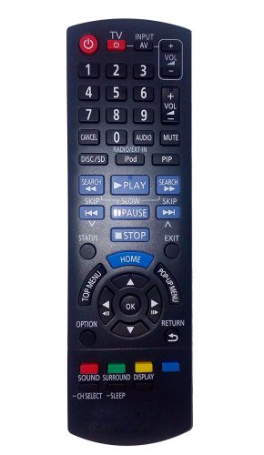 Replacement Remote Control Compatible for Panasonic N2QAYB000631 Home Theater System Receiver
