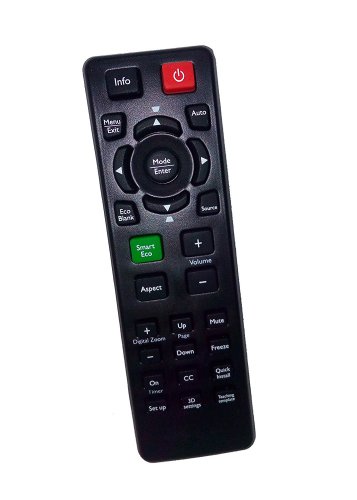 Replacement Remote Control Compatible for BenQ MX815ST ES616F CP225 MP611 EN5069 BP5225C MP622C Proj