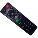 Replacement Remote Control Compatible for BenQ MX520 MS512H MW663 MP512ST EP5328 EX501 SP920 MP725X 