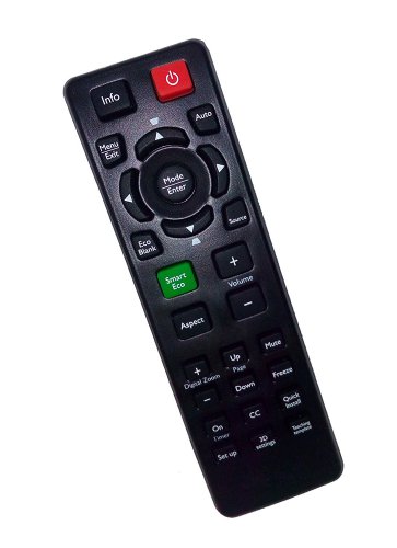 Replacement Remote Control Compatible for BenQ MX3059 MW512 BPS5627 MP620C TH770ST ML6478 MP721 Proj
