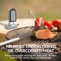Wireless Meat Thermometer with Built-in Timer for BBQ, Grilling, Smoker and Oven
