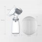 Upgrade version Double electric breast pumps Free two Nipple Powerful Suction