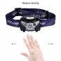 5 Watt LED Headlamp - 160 Lumen, 3 Light Functions, 1200mAh Battery