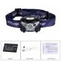 5 Watt LED Headlamp - 160 Lumen, 3 Light Functions, 1200mAh Battery