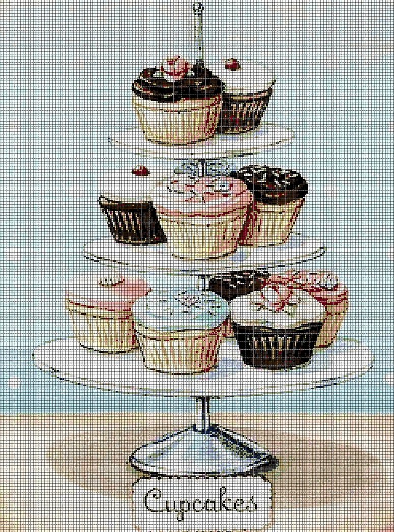 Cupcakes cross stitch pattern in pdf DMC