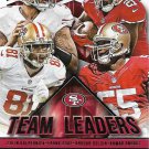 San Francisco 49ers 2015 Score Team Leader #31 Football Card