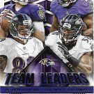 Baltimore Ravens 2015 Score Team Leader #11 Football Card