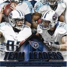 Tennessee Titans 2015 Score Team Leader #20 Football Card