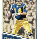 Dan Fouts 2017 Panini Classics #155 San Diego Chargers Football Card