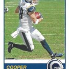 Cooper Kupp 2019 Score #297 Los Angeles Rams Football Card