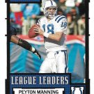 Peyton Manning 2004 Score #346 Indianapolis Colts Football Card Peyton Manning 2004 Score #346 Indianapolis Colts Football Card