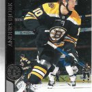 Anders Bjork 2020-21 Upper Deck #263 Boston Bruins Hockey Card