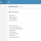 Property Management software