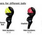 RoboArm - World fastest Cricket ball speed arm thrower