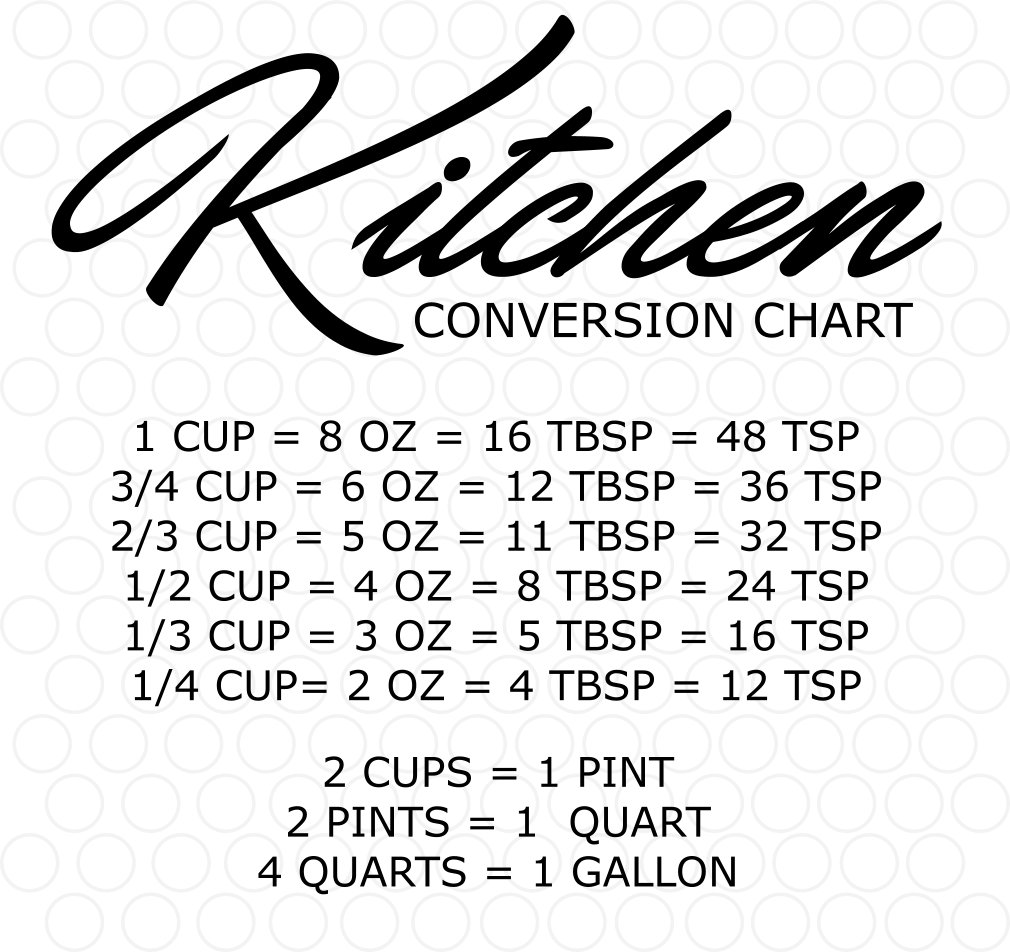 Kitchen Conversion Chart SVG, Kitchen Conversions, Kitchen Measurements