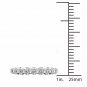1.50 Ct Round Cut Diamond Women's Eternity Band in 14k White Gold (H-I, I2)