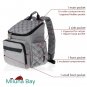 Baby Diaper Bag Backpack Set for Girls Boys Smart Organizer Waterproof Travel