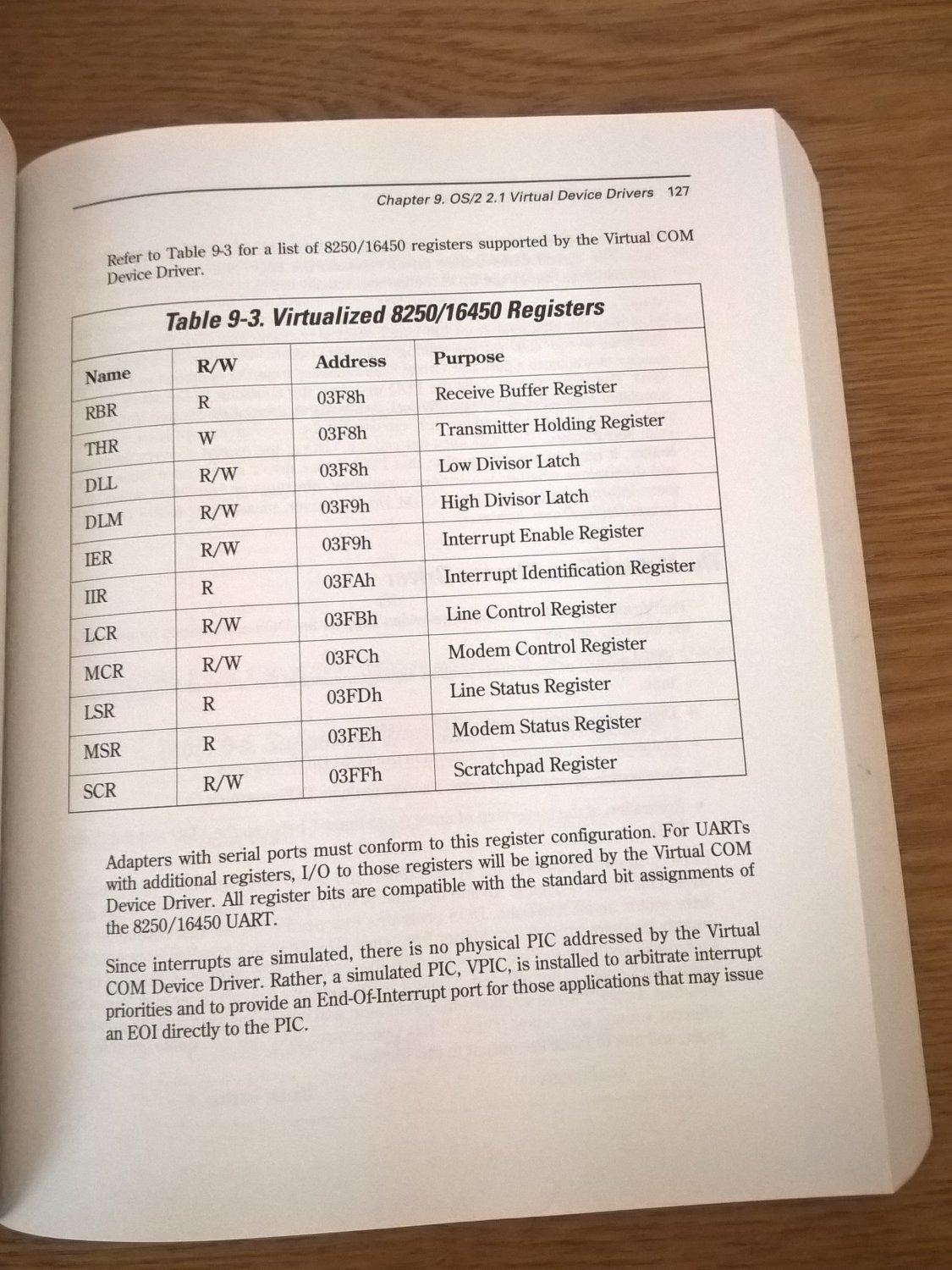 Writing OS/2 2.1 Device Drivers In C, 1993 Book W/ Disk, BRAND NEW, VNR
